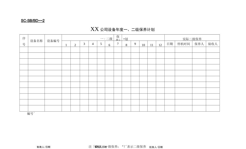 (设备管理)设备表格_第3页
