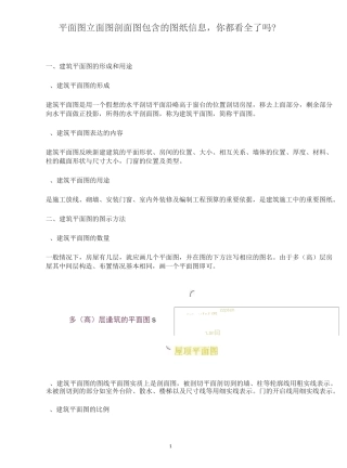 平面图立面图剖面图包含的图纸信息
