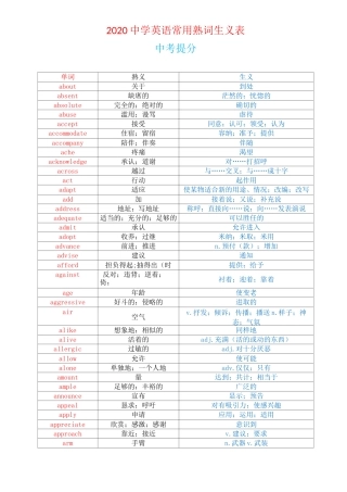 2020中学英语常用熟词生义表(中考提分)