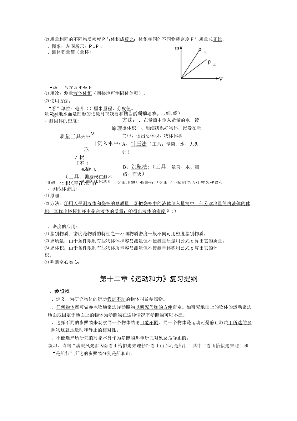 初中物理力学复习提纲完整版_第2页