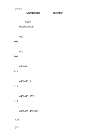 3d和值速查表(全部的000个组合)