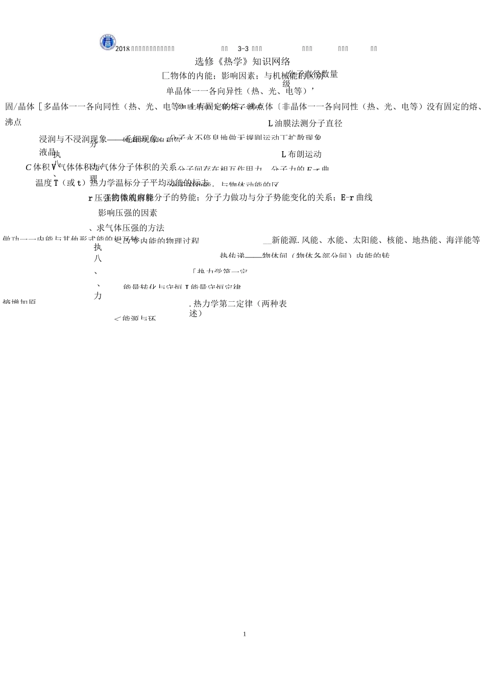 高三高中物理热学知识点_第1页