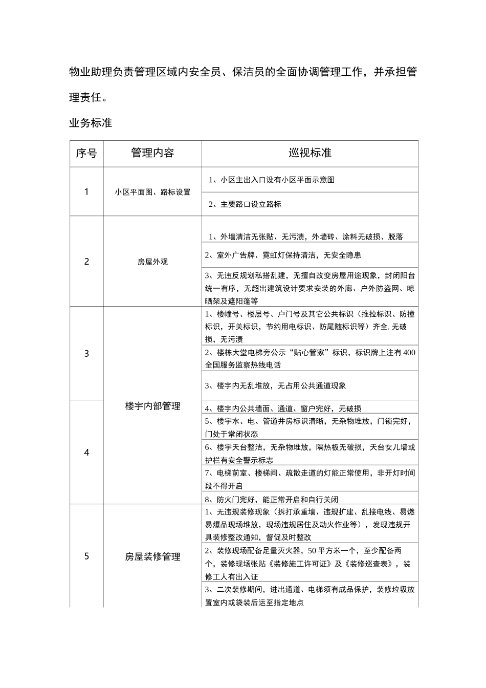 物业服务网格化管理流程_第3页