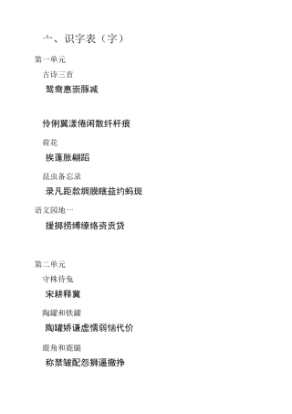 最新2020年春部编版三年级语文下册课本内生字词汇总