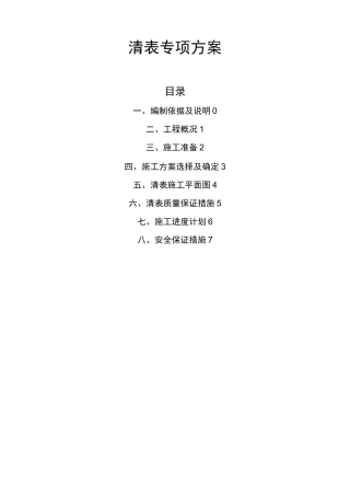 清表施工方案73931