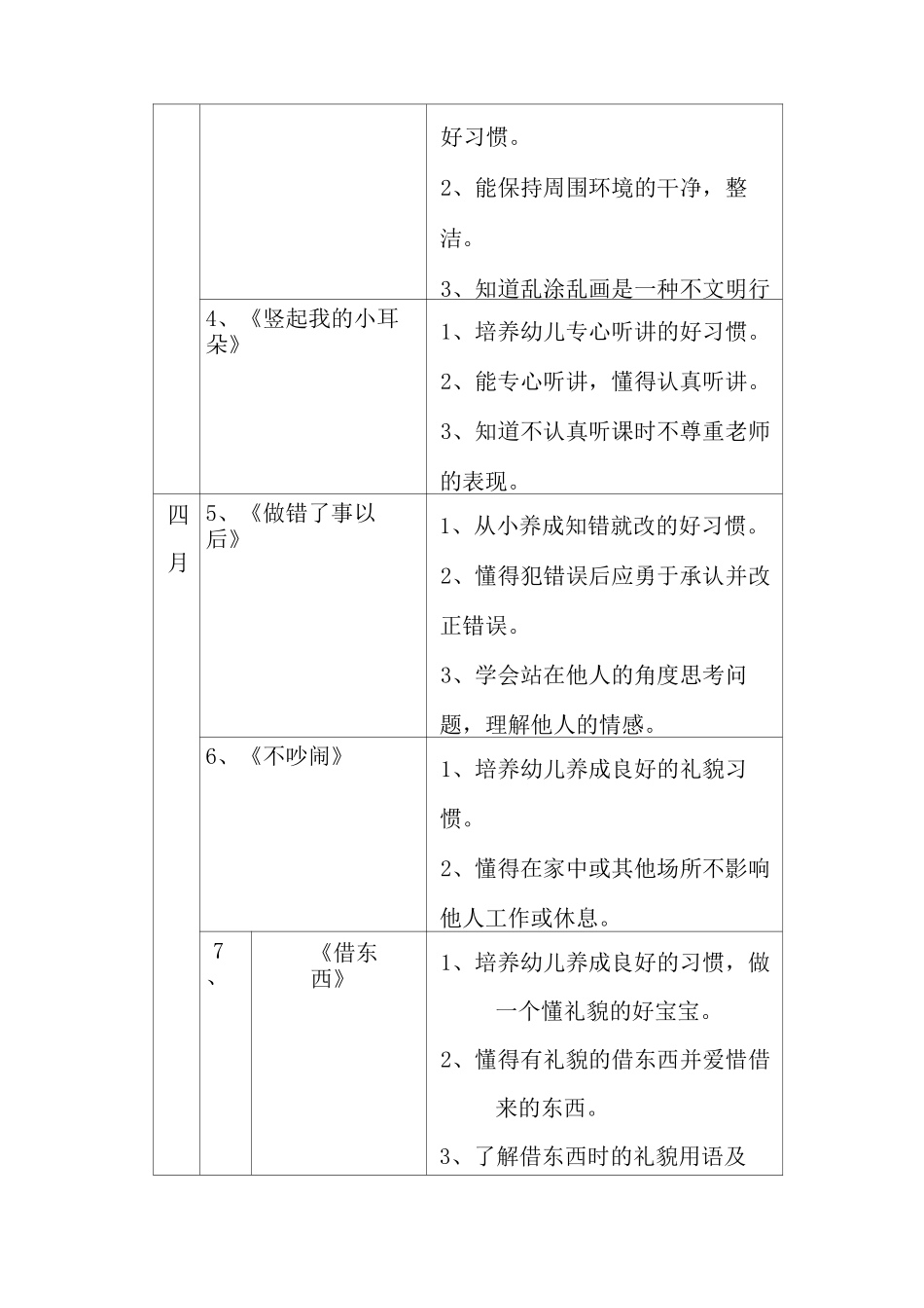 幼儿园中班第二学期社会活动计划_第3页