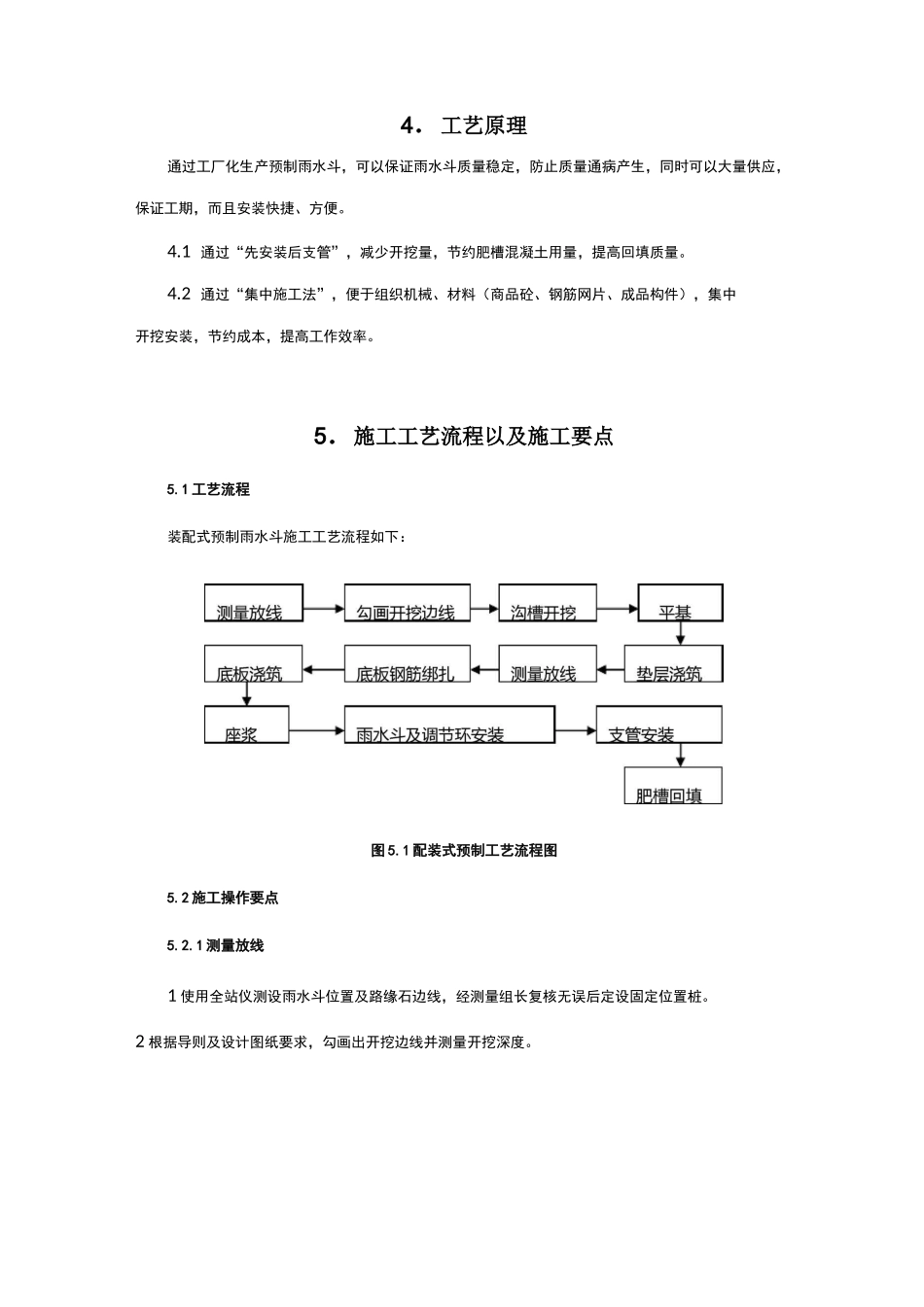 装配式预制雨水口施工工法_第2页
