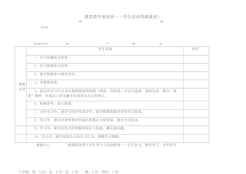 (完整版)小学数学课堂观察量表_第2页