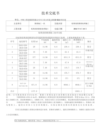 低填浅挖路基处理