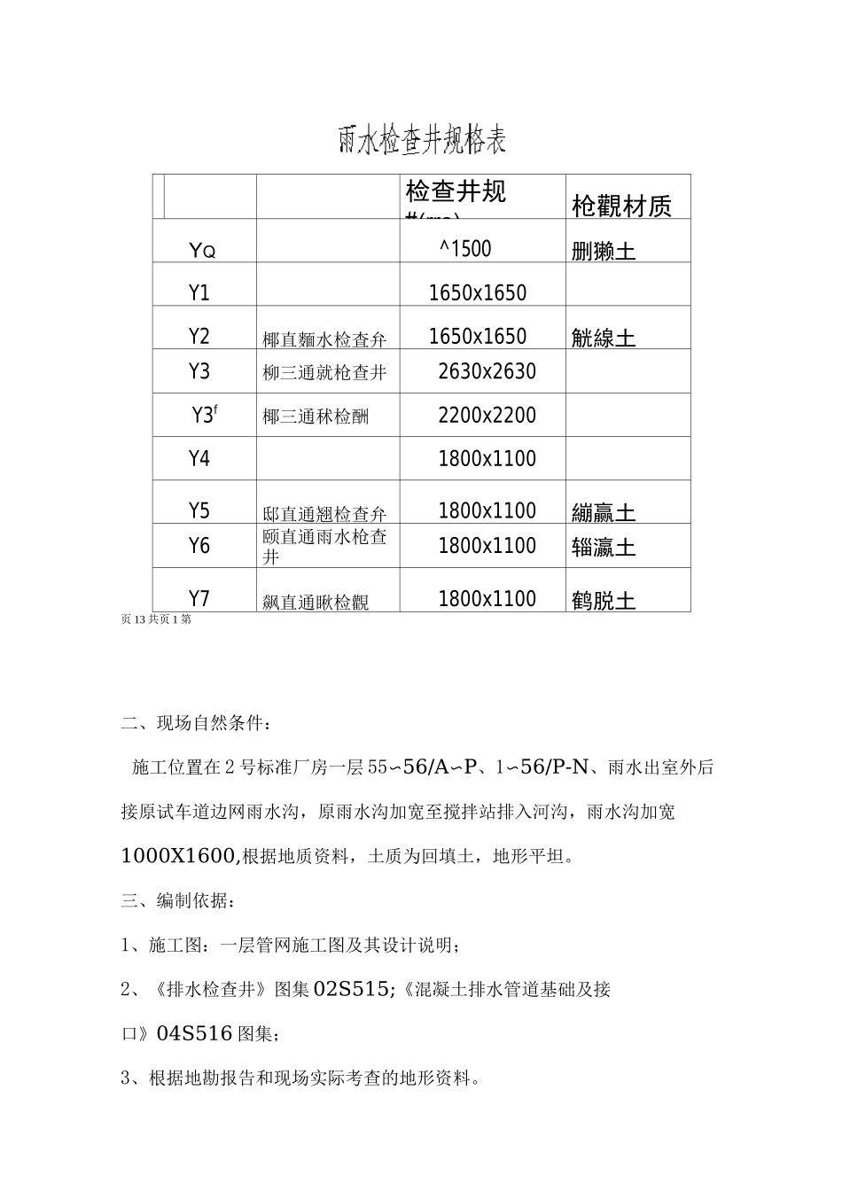 钢筋混凝土管道施工组织设计方案_第2页