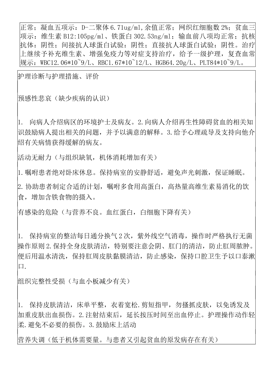 神经内科护理疑难病例讨论完整版_第3页