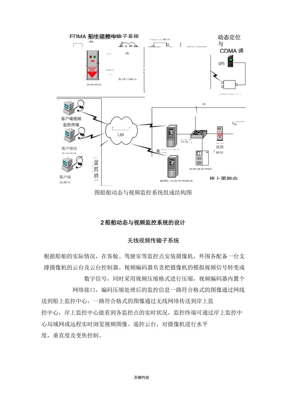 船舶视频监控方案_第3页