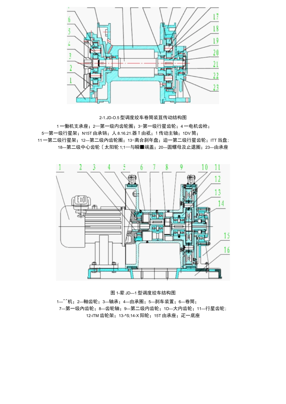 调度绞车结构及工作原理_第3页