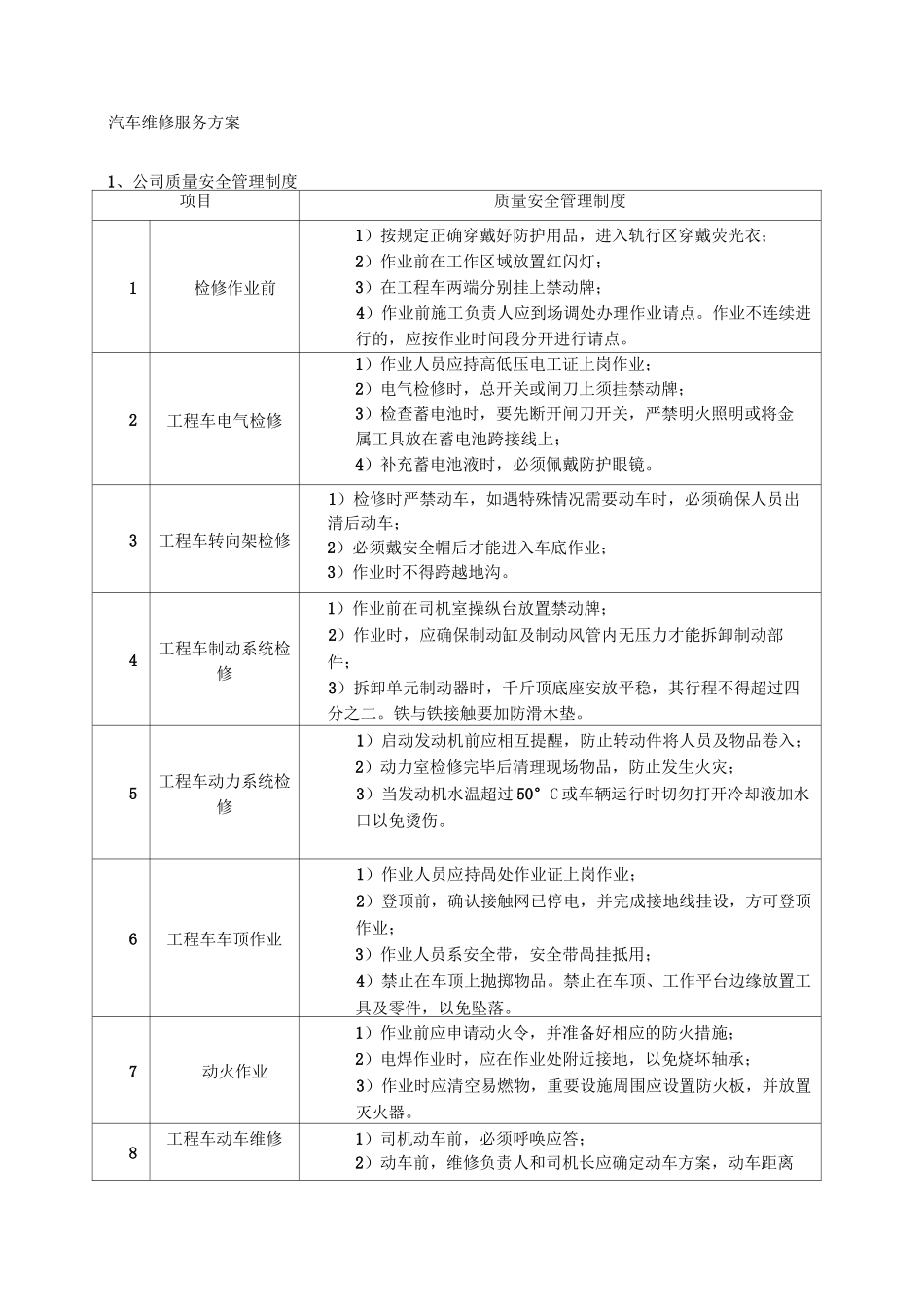 汽车维修服务方案、服务承诺、应急预案_第1页