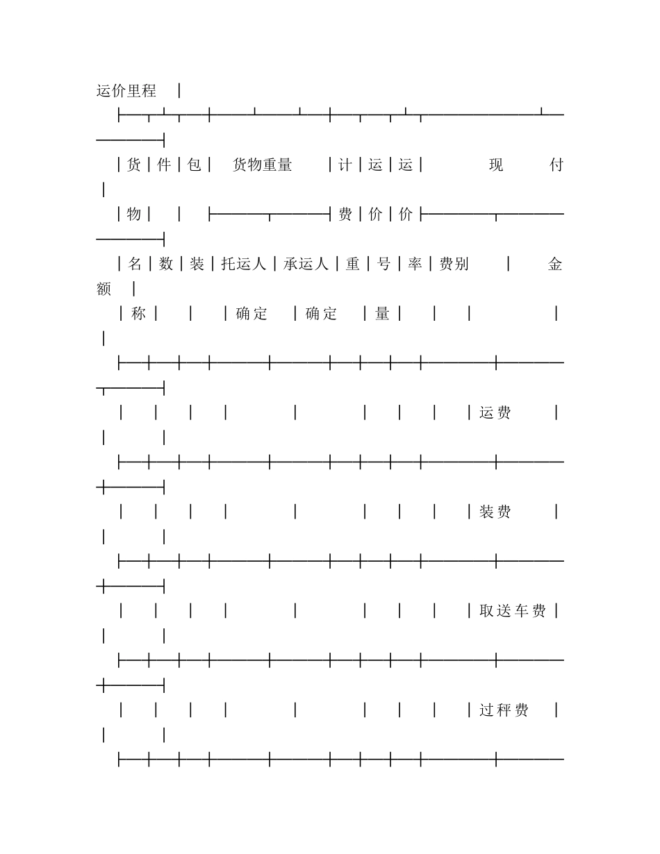 货票（铁路2） _第2页