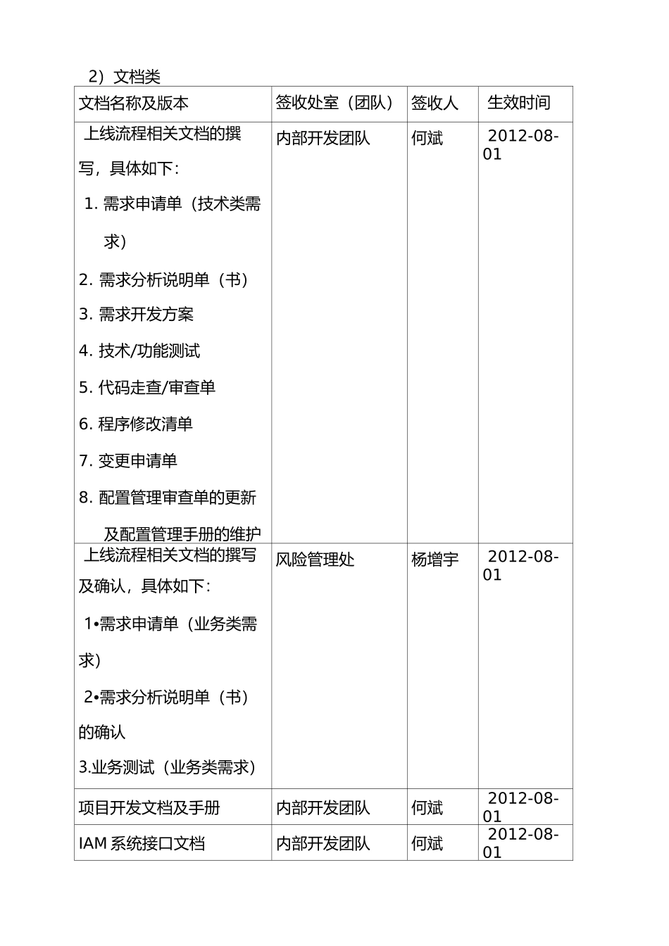 系统交接单模板_第3页