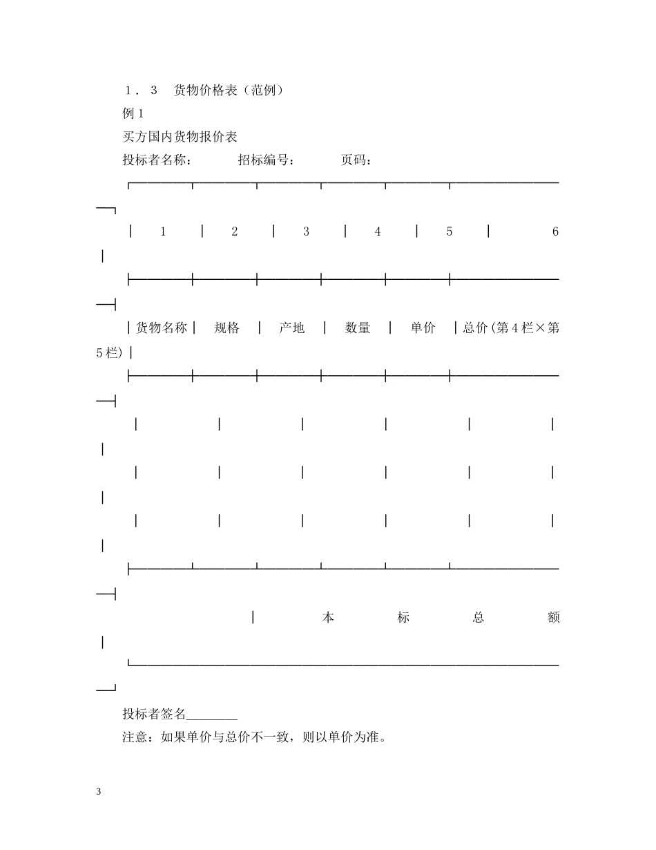 货物采购简单合同范本 _第3页