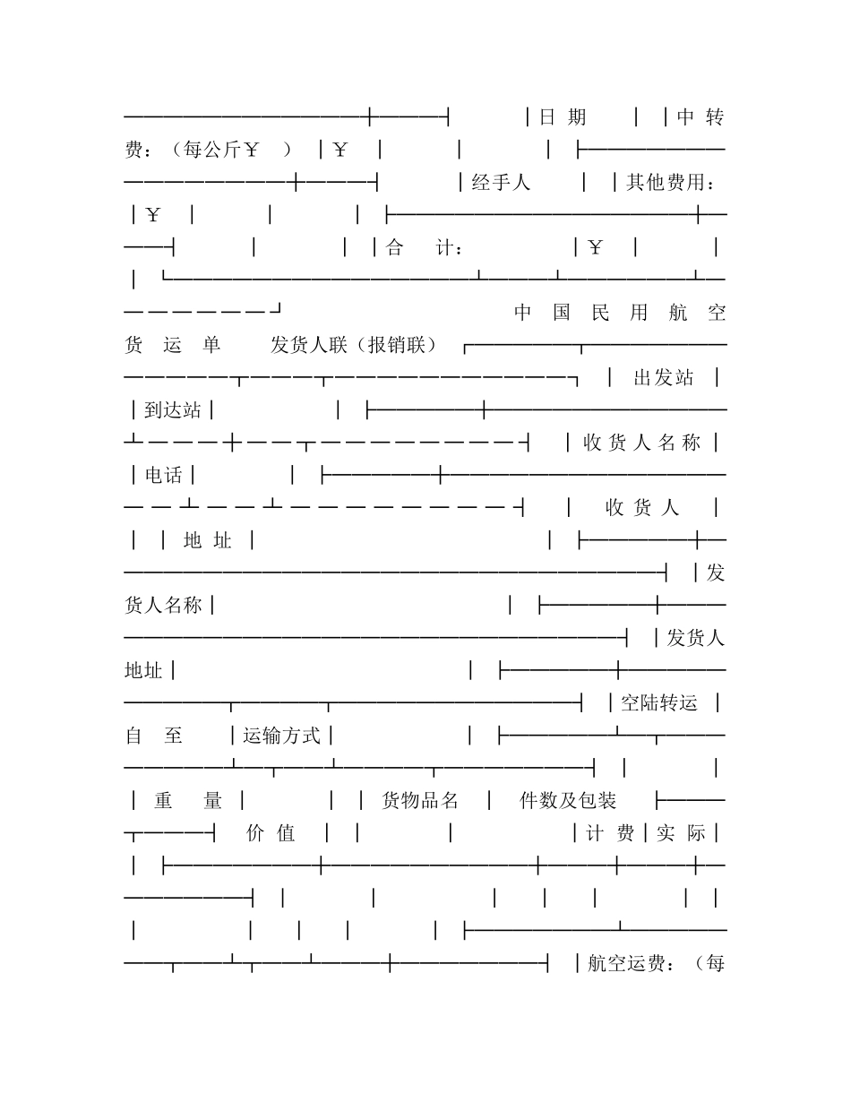 货物运单（航空）2 _第2页