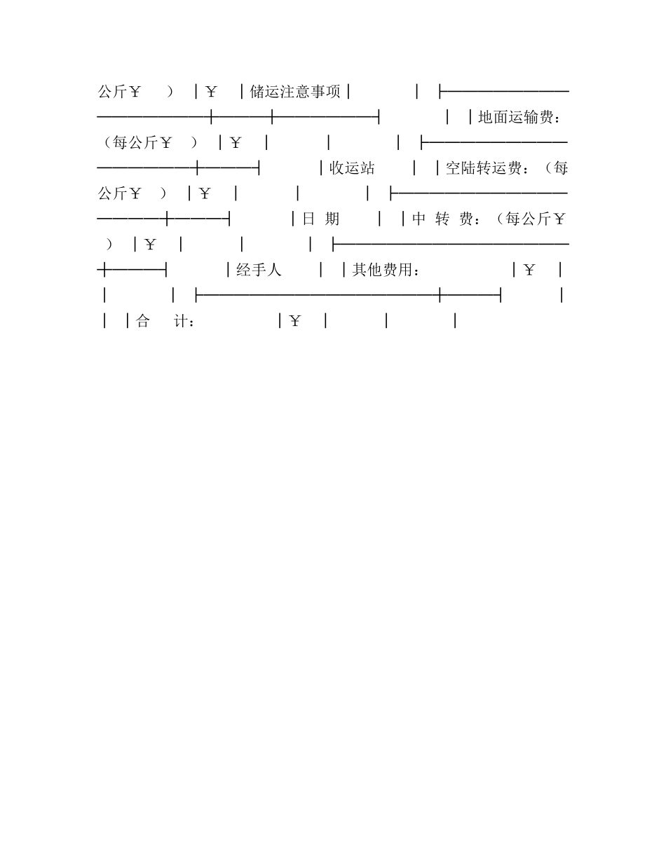 货物运单（航空）2 _第3页