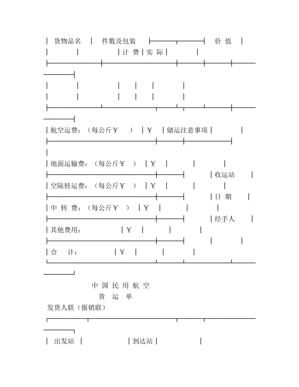 货物运单（航空） _第2页