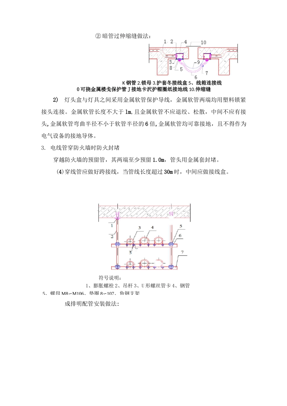 电气管线预留预埋专项施工方案_第3页
