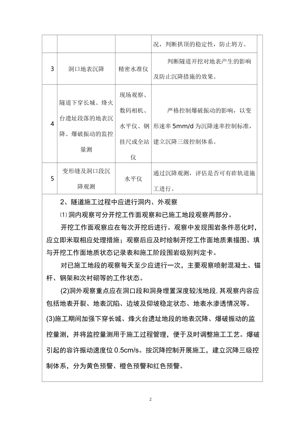 隧道监控量测技术交底_第2页