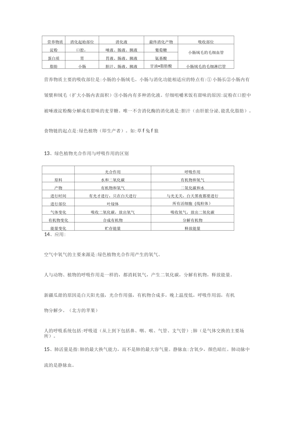初中生物会考知识点_第3页