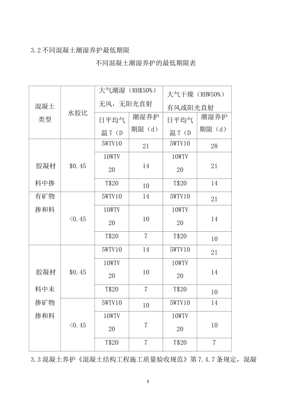 混凝土养护方案_第3页