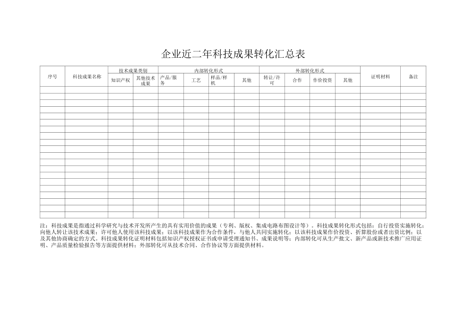 企业信用承诺书_第2页