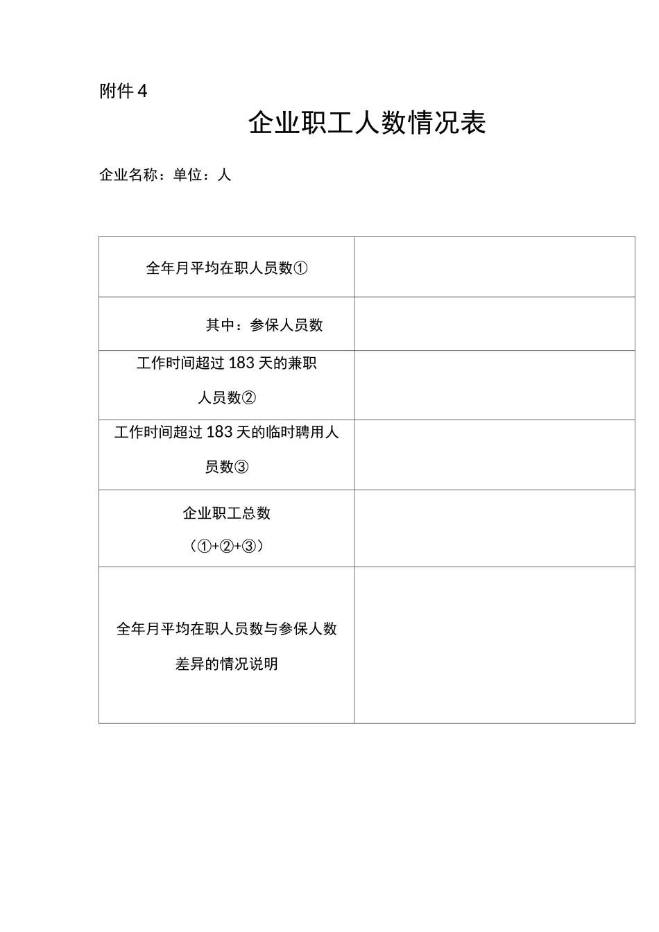企业信用承诺书_第3页
