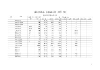 通信工程机械仪器仪表台班(预算)单价