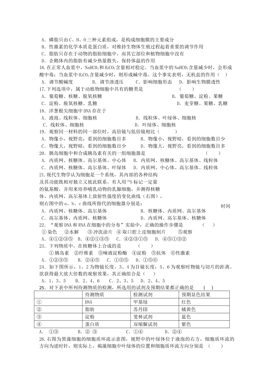 湖南长沙铁路第学1011高一生物上学期期中考试无答案新人教版 _第2页