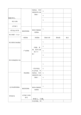 项目支出绩效目标申报表 及填报说明 填写示范 模板 