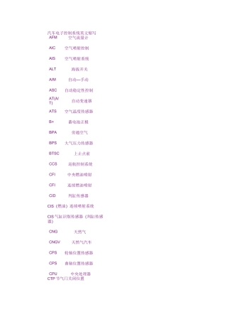 汽车电子控制系统英文缩写
