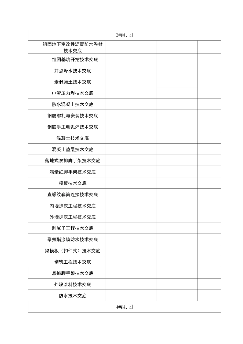 项目部项目技术交底的管理计划_第2页