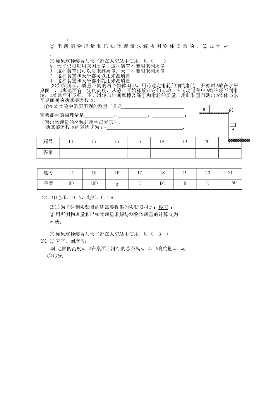 湖北省重点高中20高考物理冲刺训练5旧人教版 _第2页