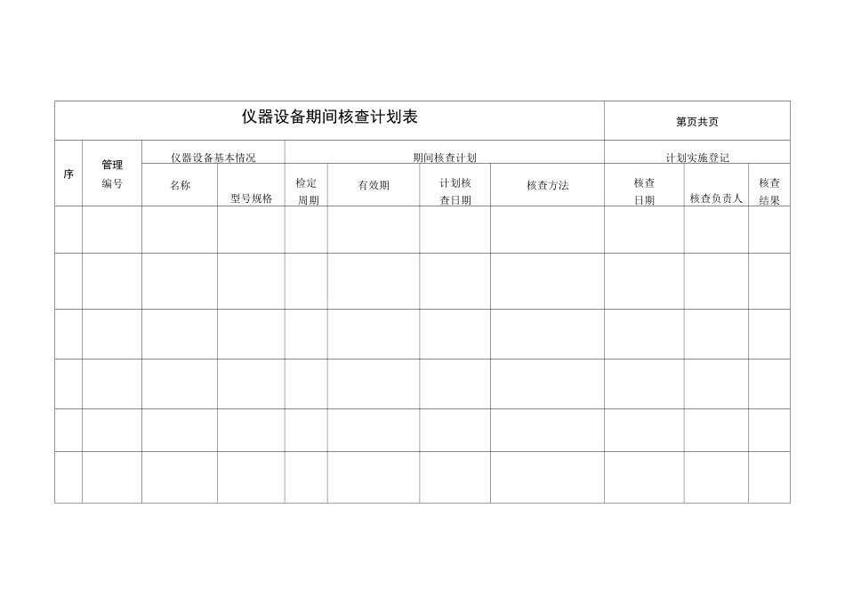 仪器设备期间核查计划表_第2页