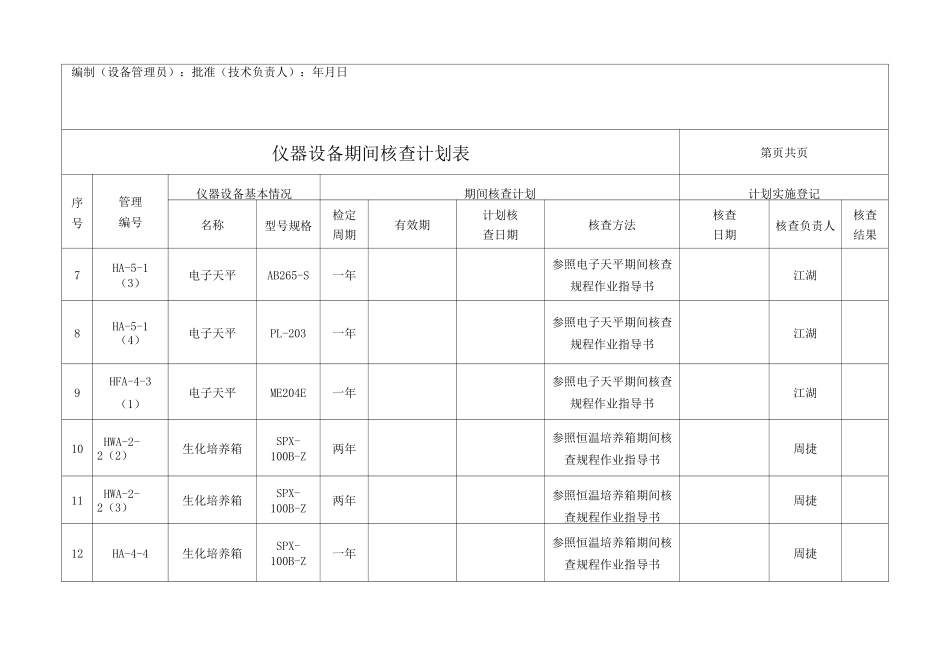 仪器设备期间核查计划表_第3页