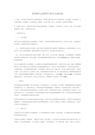 有管网与无管网气体灭火的区别
