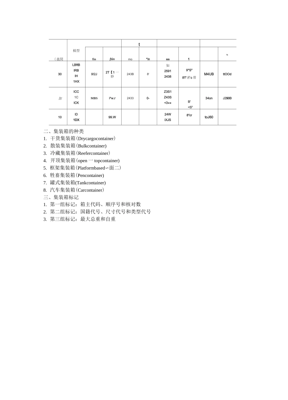 港口装卸工艺——第四章 集装箱装卸工艺_第2页