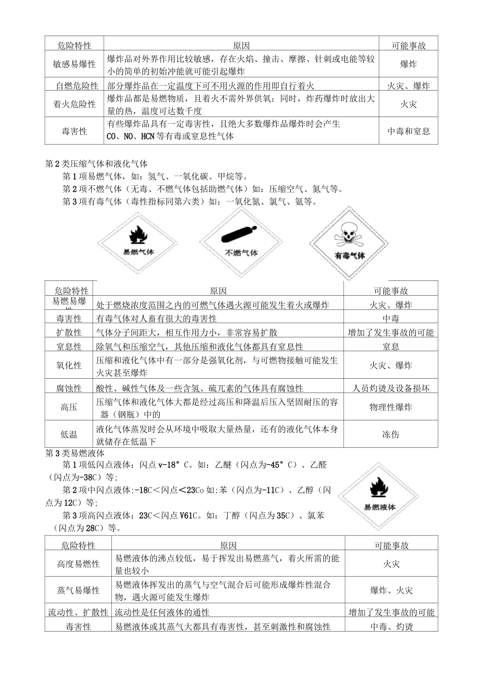 危险、有害因素辨识_第2页