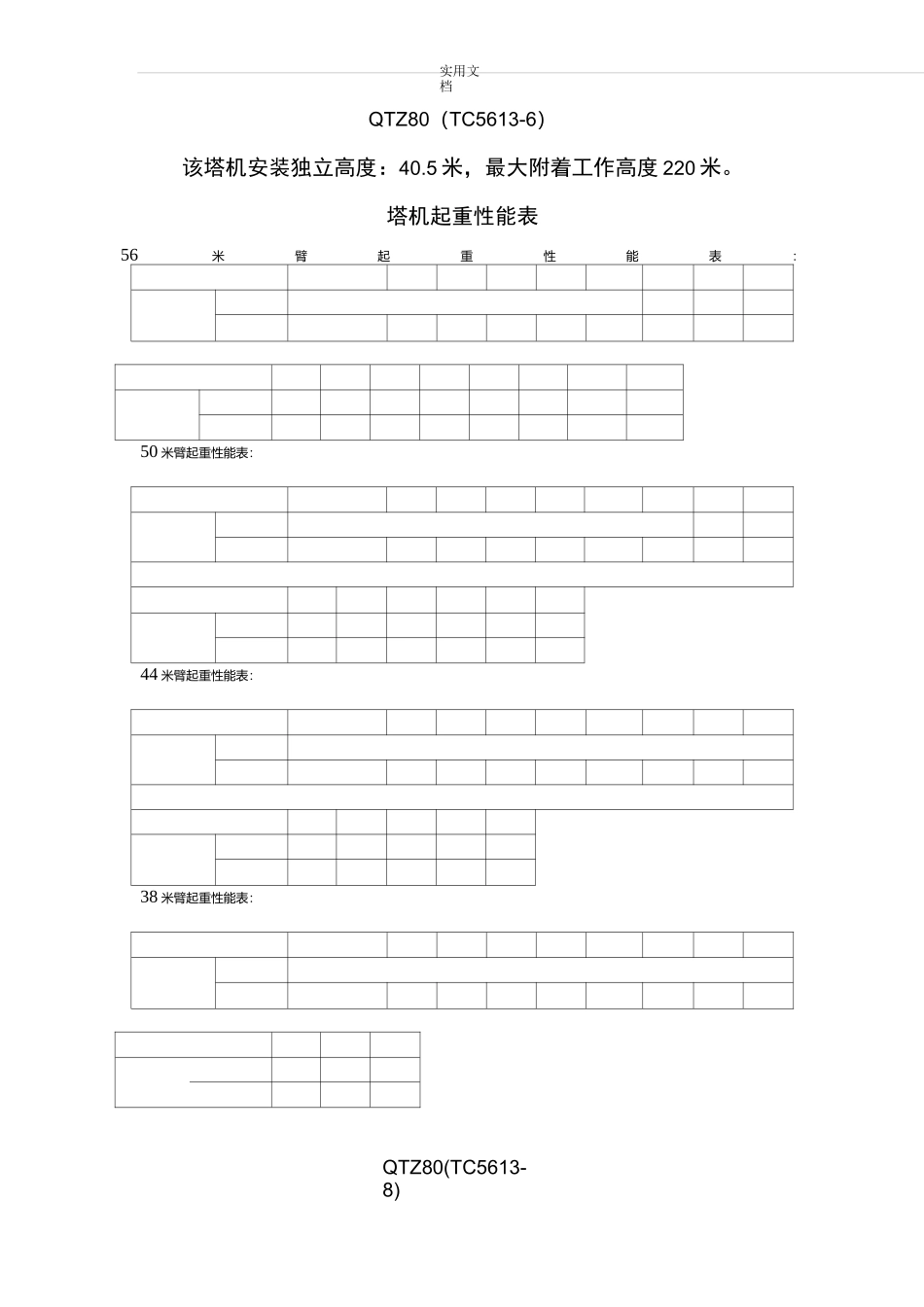 中联塔机起重性能表_第2页