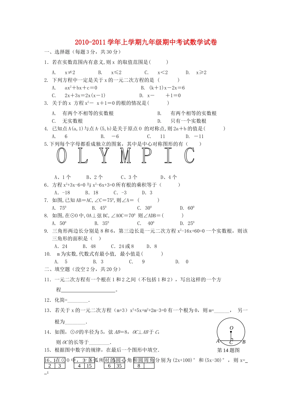 河南省许昌市分校2011学九级数学上学期期中考试无答案 _第1页