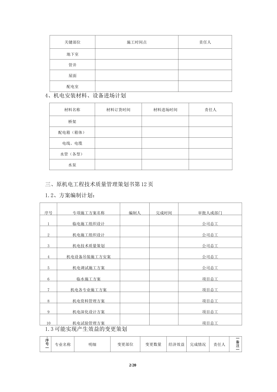 机电安装工程技术质量管理策划书_第3页