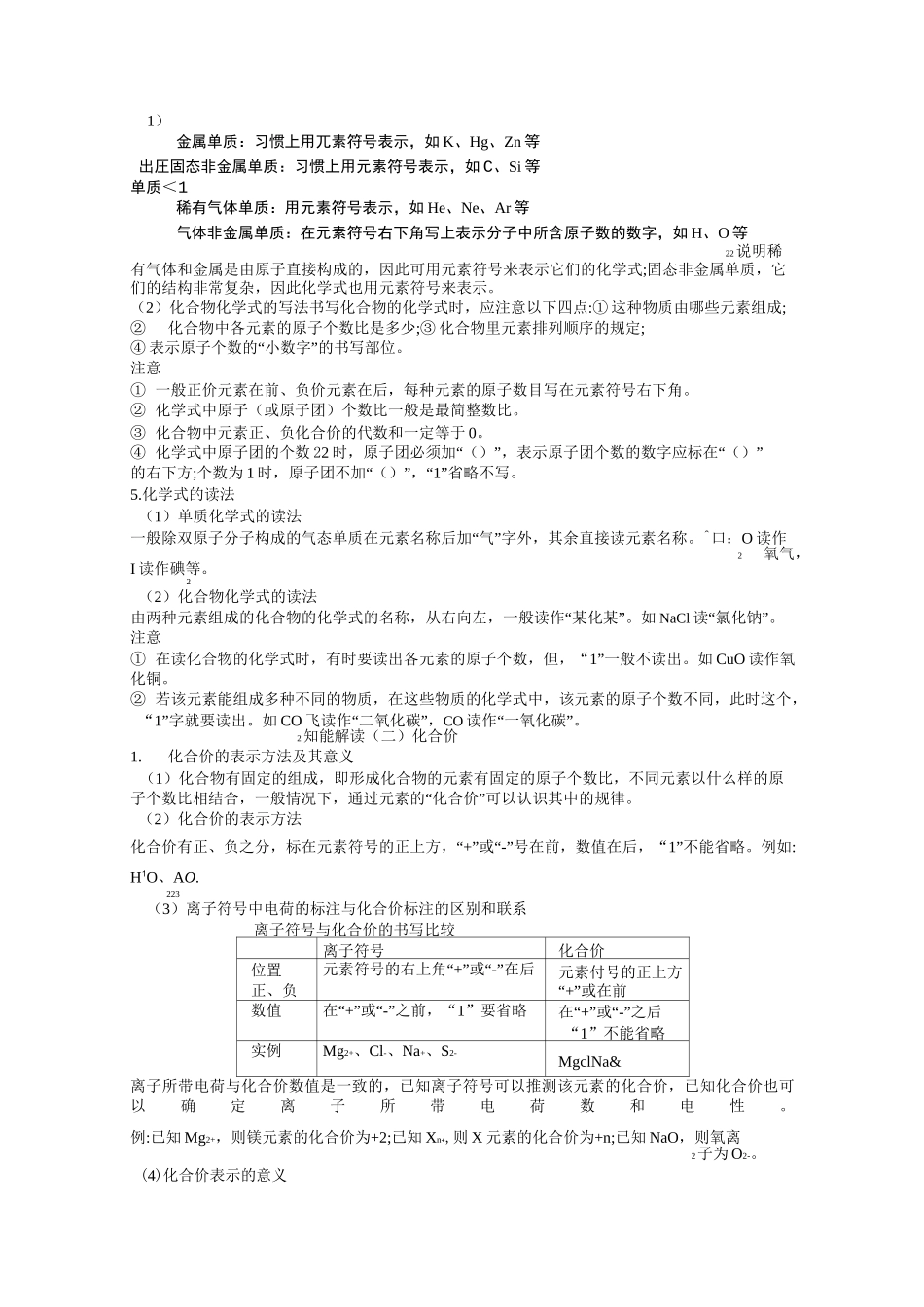 物质组成的表示_第2页