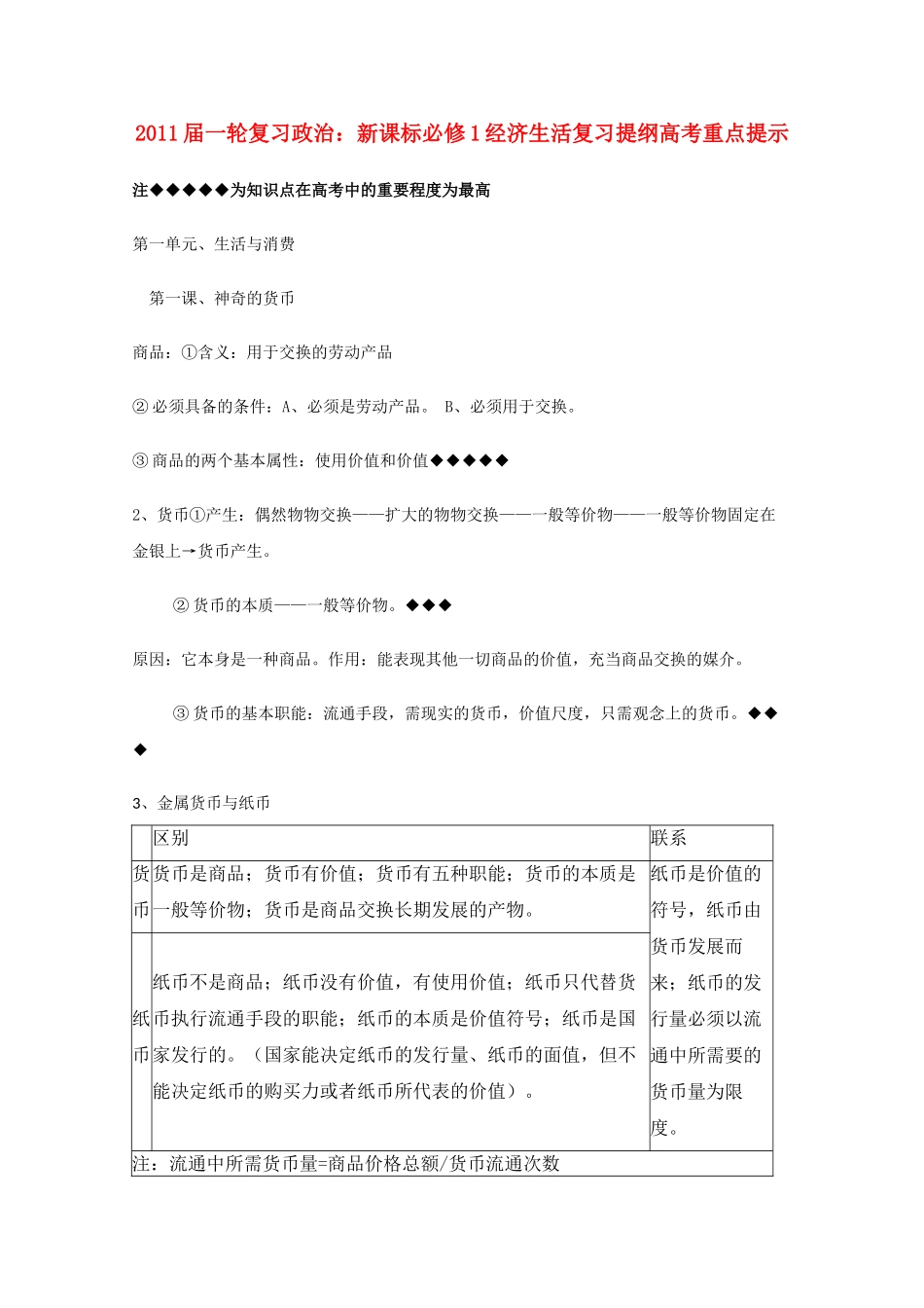 河北省20高考政治经济生活 第一单元生活与消费复习提纲重点提示 新人教版必修1 _第1页