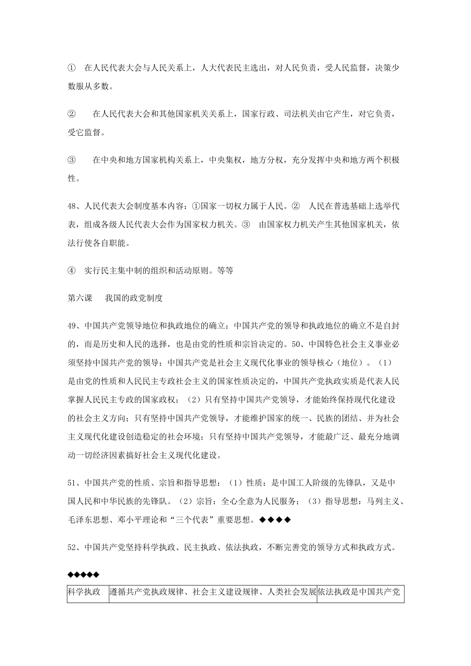 河北省20高考政治政治生活 第三单元发展社会主义民主政治复习提纲重点提示 新人教版新课标必修2 _第2页