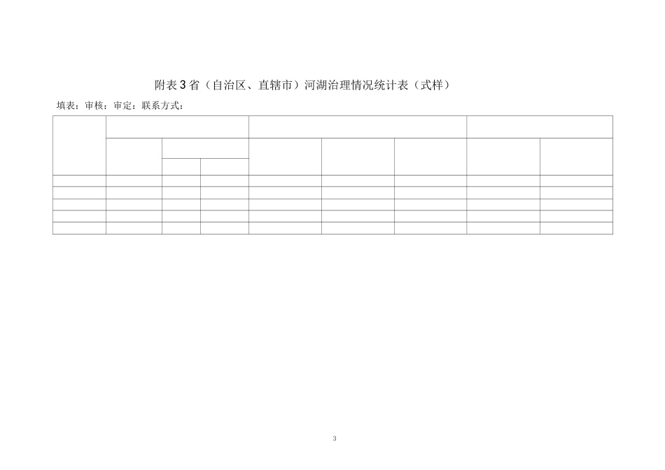 河长制湖长制总结评估 自评估报告_第3页