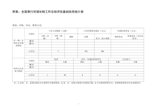 河长制湖长制总结评估 自评估报告