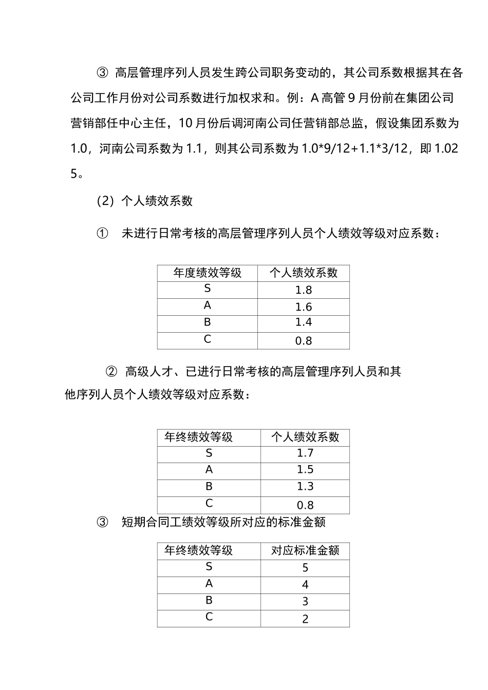 年终绩效奖金和补贴_第3页